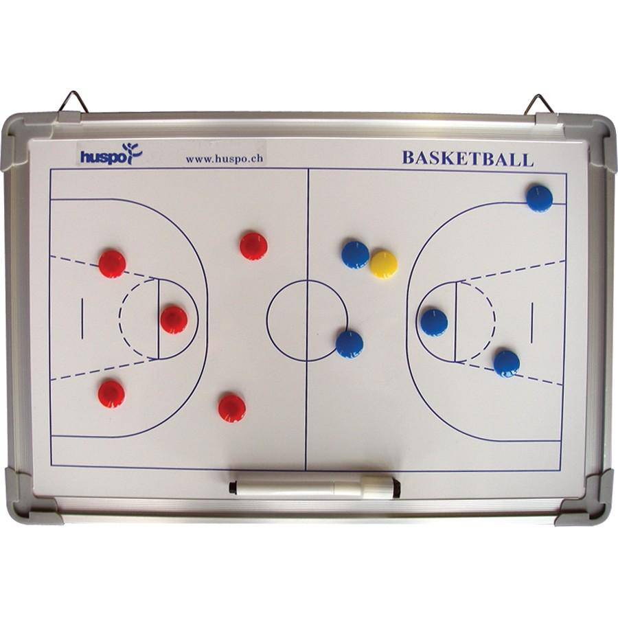 Taktiktafel Basketball  Sandro Oberwil
