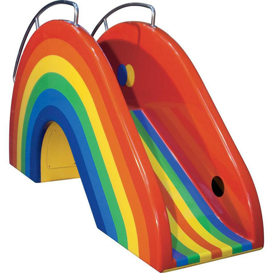 Wasserrutschbahn Rainbow  Sandro Oberwil